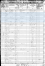 1850 CENSUS - Los Angeles County, California; 18 Jan 1850