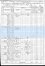 1870 CENSUS - Township 1, Santa Barbara, California: 9 July 1970