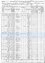 1870 CENSUS - San Gabriel, Los Angeles, California: 29 July 1870