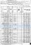 1880 CENSUS - District 35, San Fernando, Los Angeles, California: 1 Jun 1880 Page No. 9 A (435)